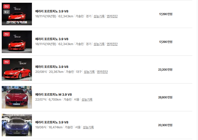 페라리 포르토피노 중고차 가격 시세표 유지비