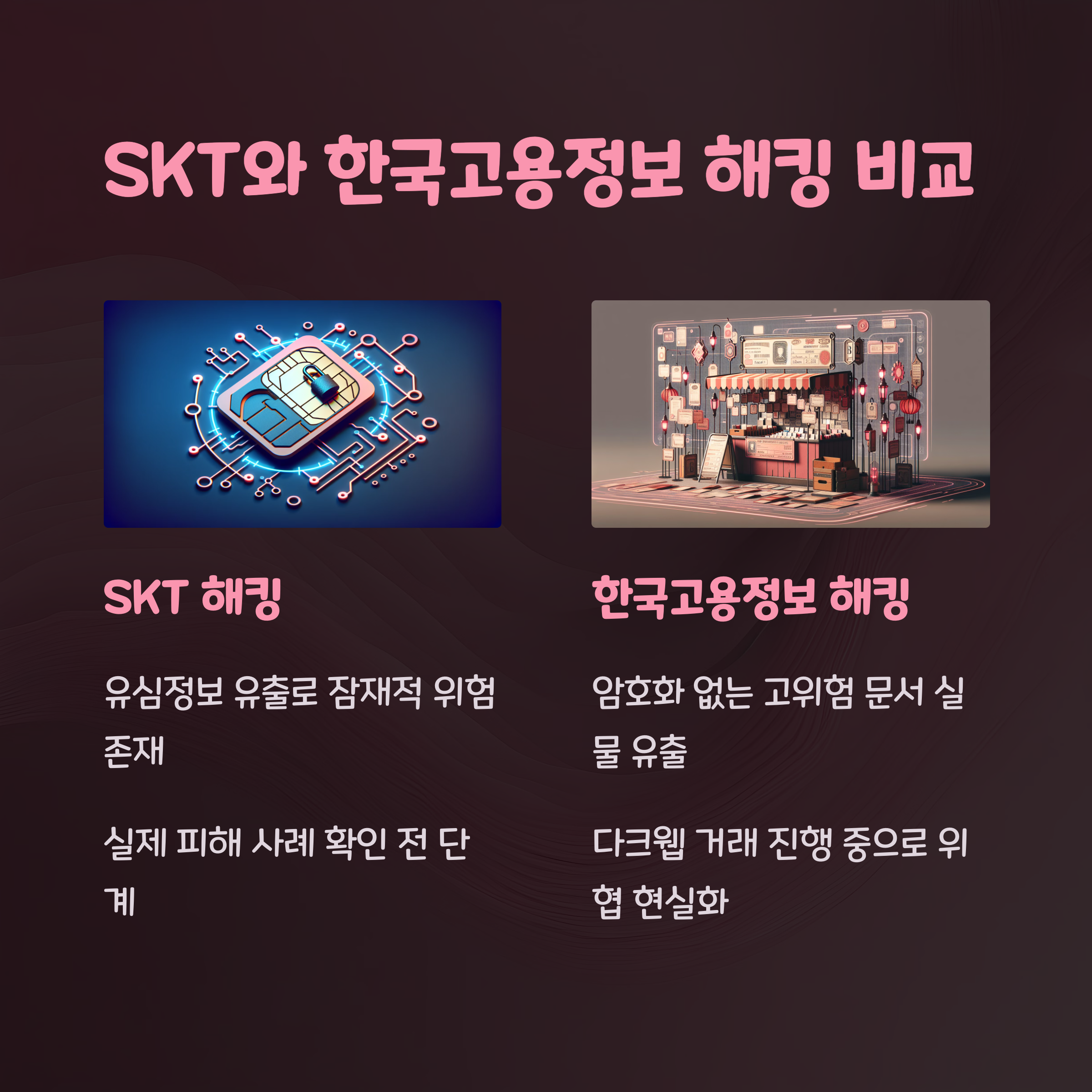 KS 한국고용정보