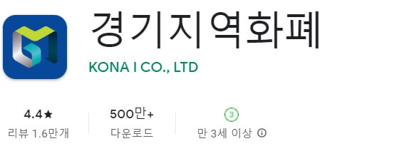 경기도 청소년 교통비 지원