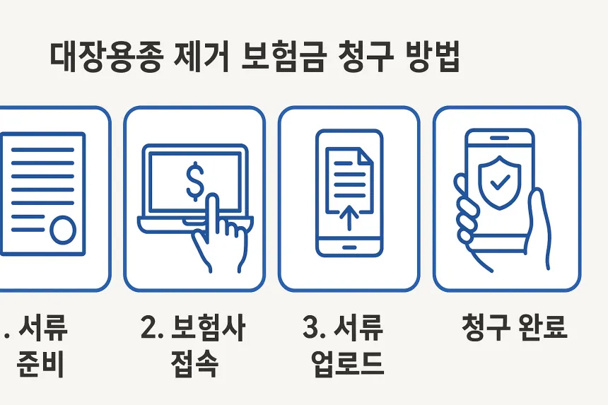 대장용종 보험처리