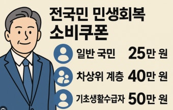 소득에 따른 '민생회복지원금'
