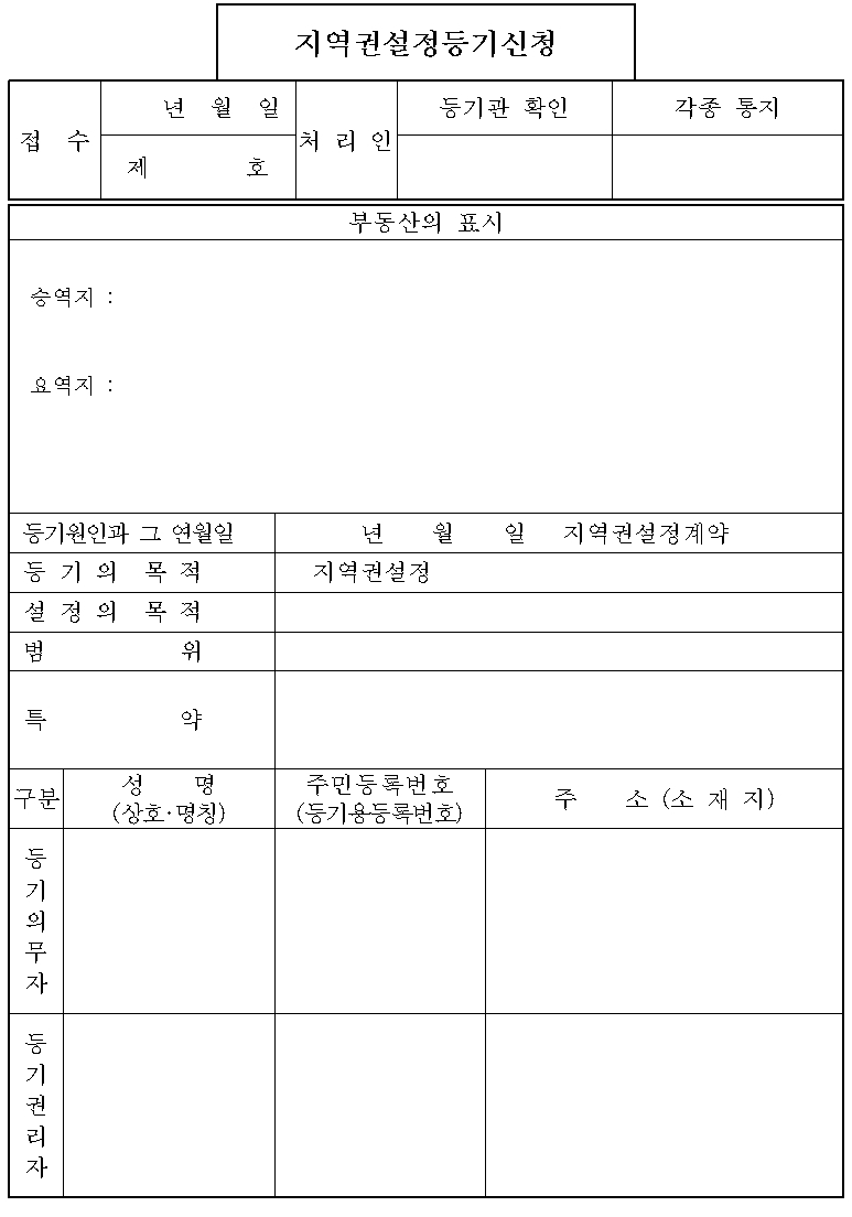 지역권설정등기신청서