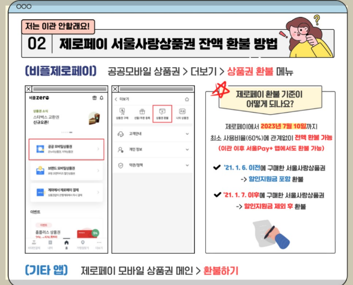 서울PAY+제로페이 서울상품권이관행사및 서울PAY 가입방법