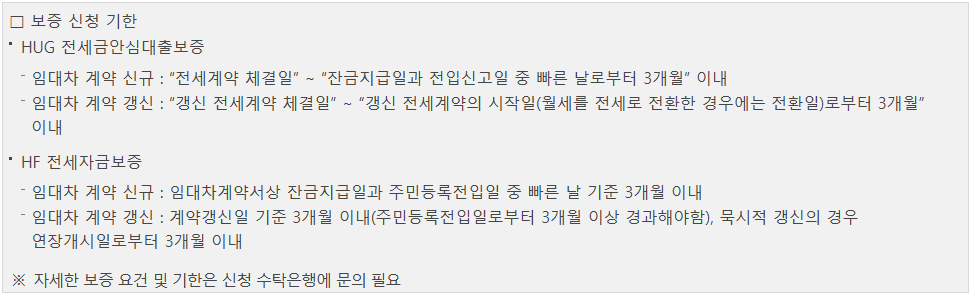 버팀목전세자금 보증신청기한