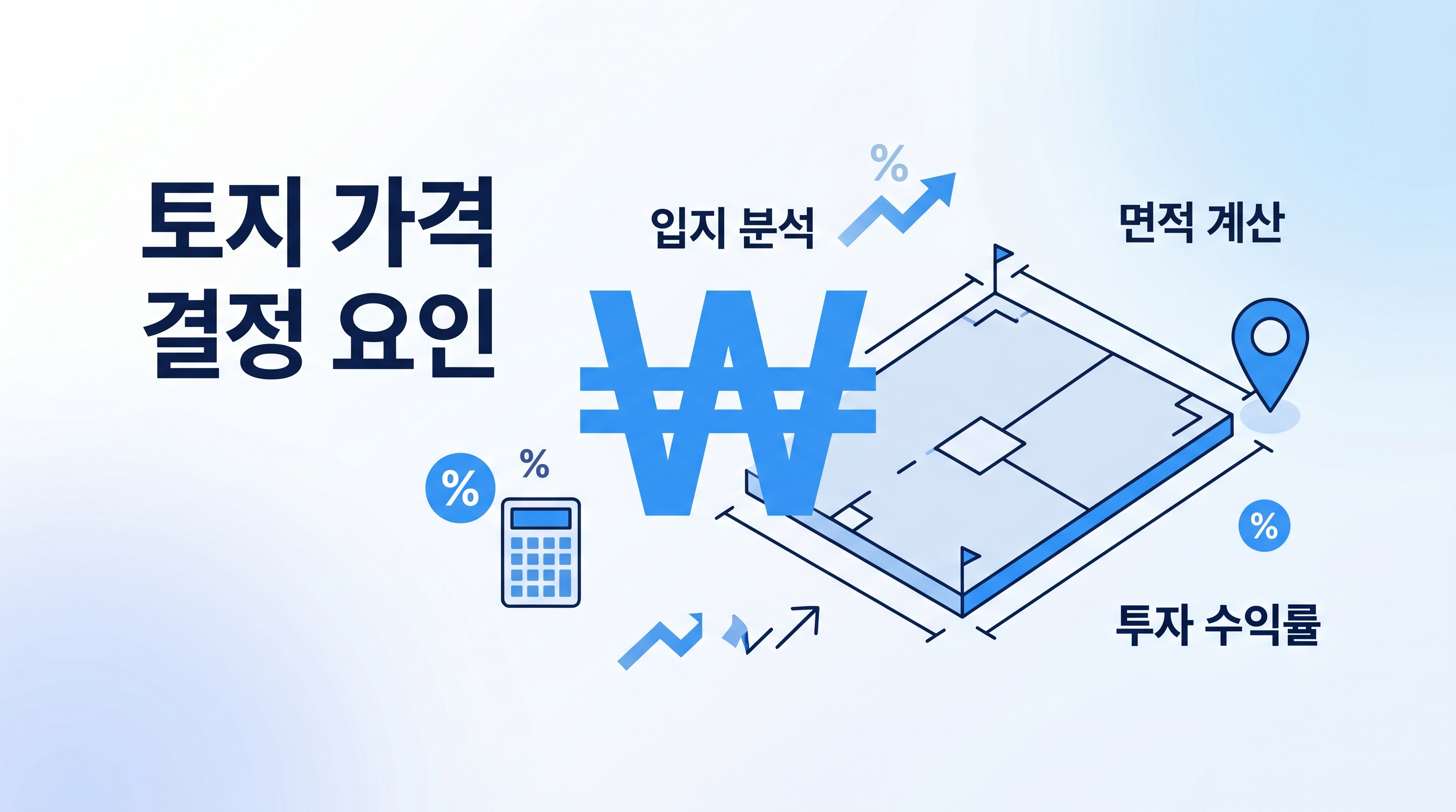 토지가격 결정요인
