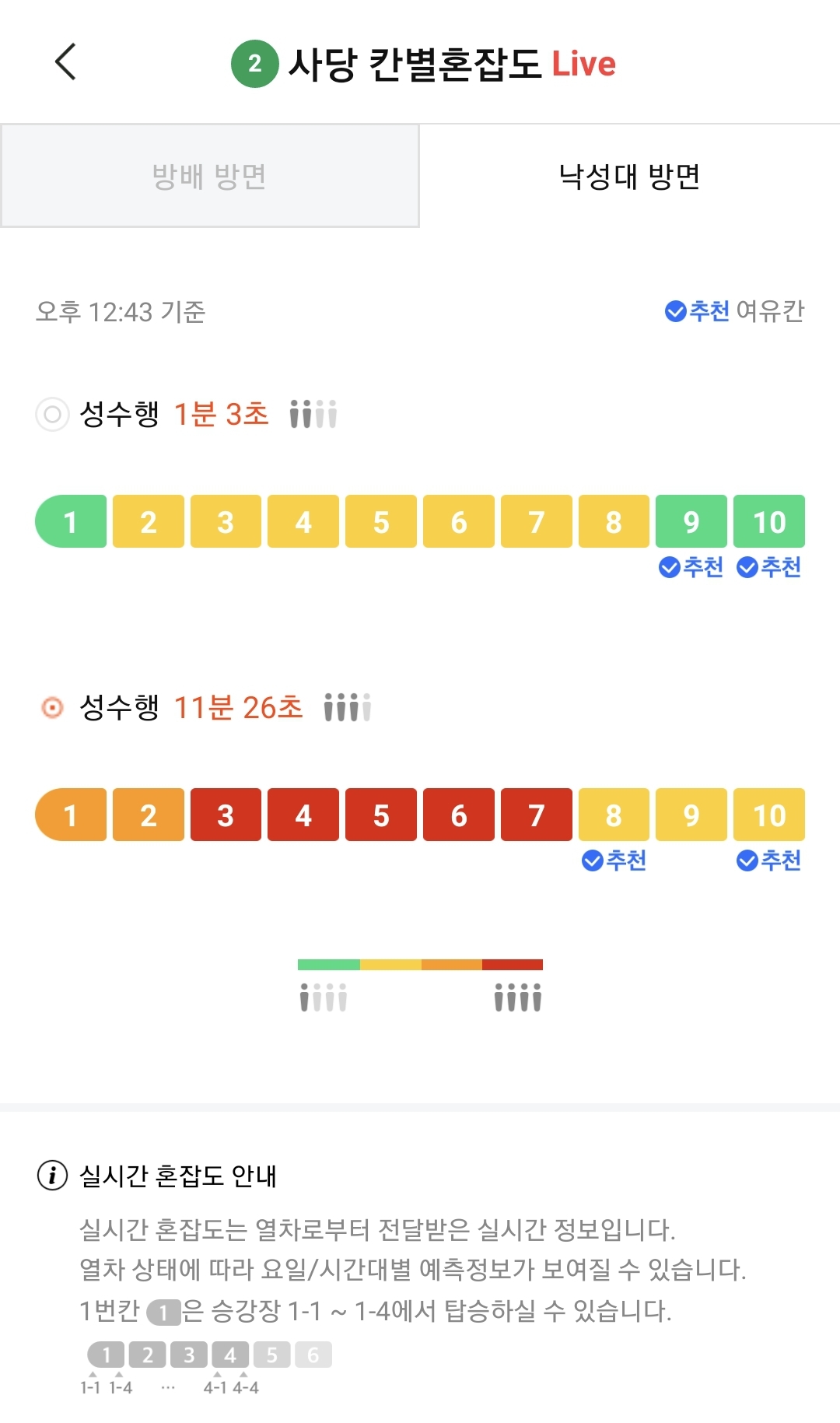 지하철 실시간, 혼잡도 알림, 대중교통 앱, 도착 정보, 티맵 대중교통
