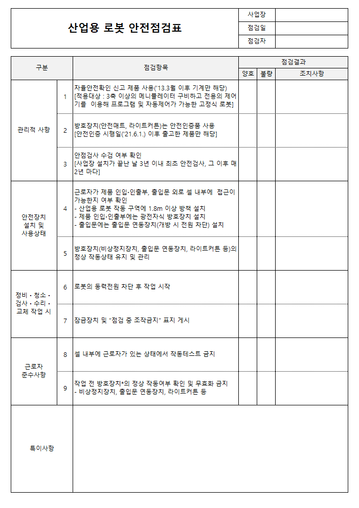 산업용 로봇 안전점검표