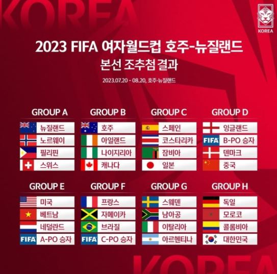 여자월드컵 실시간 중계 보는 곳