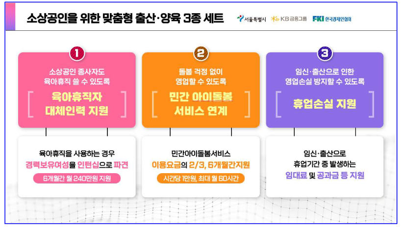 서울 소상공인 임신·출산 휴업 지원금! 최대 50만 원 보장 받는 방법