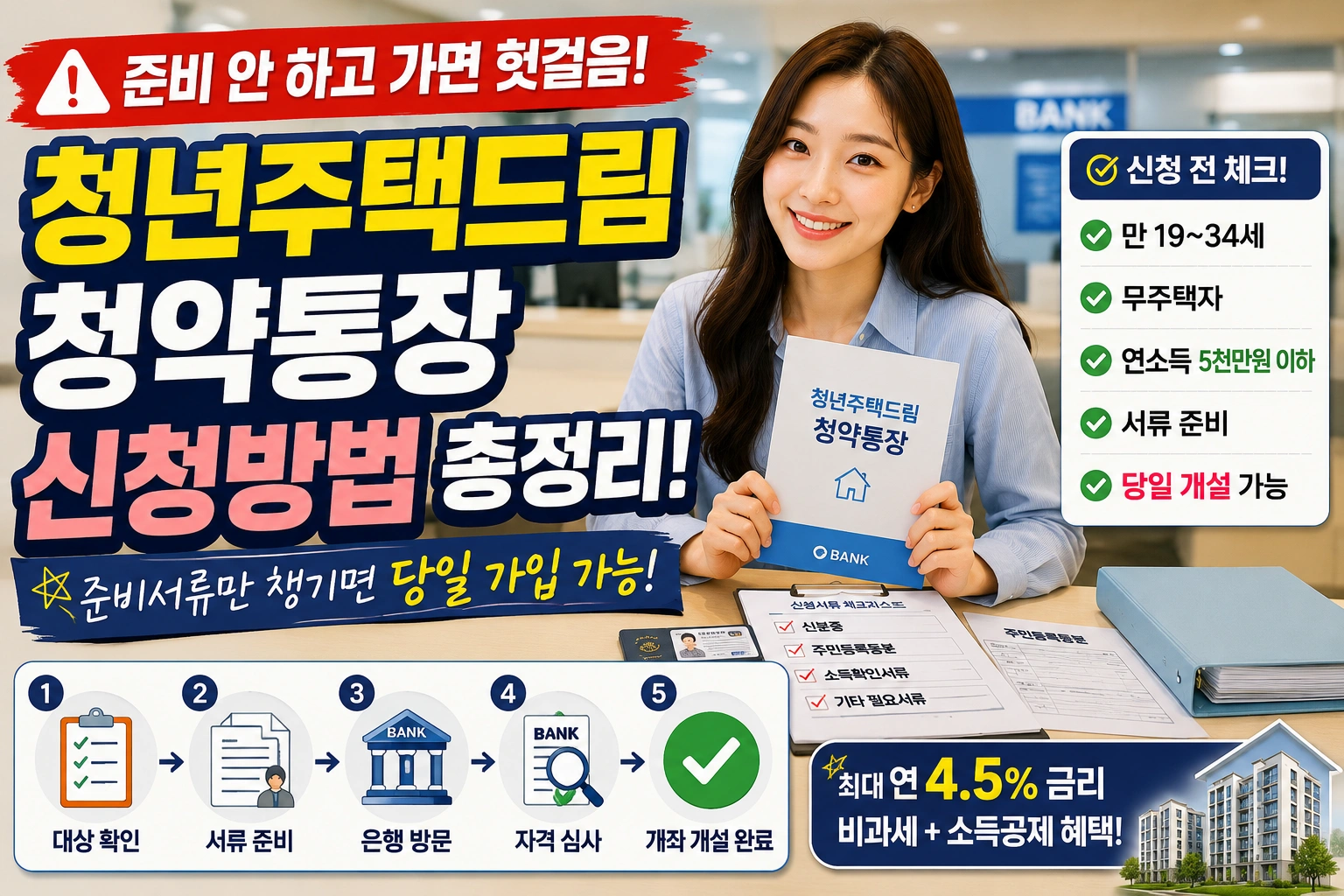 2026년 청년주택드림청약통장 신청방법 준비서류만 있으면 당일 가입 가능합니다