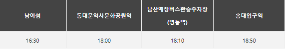 남이섬 벗꽃축제