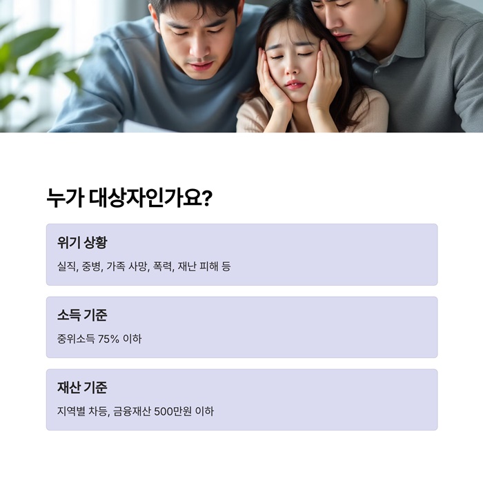 긴급복지지원 대상자 제도 신고의무자 요약 ppt 이미지