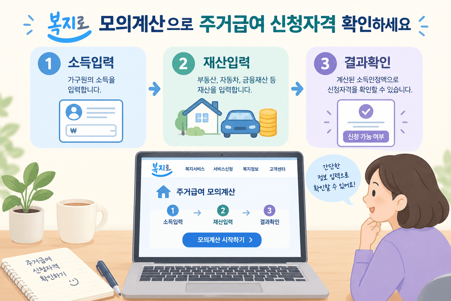 소득인정액 계산법