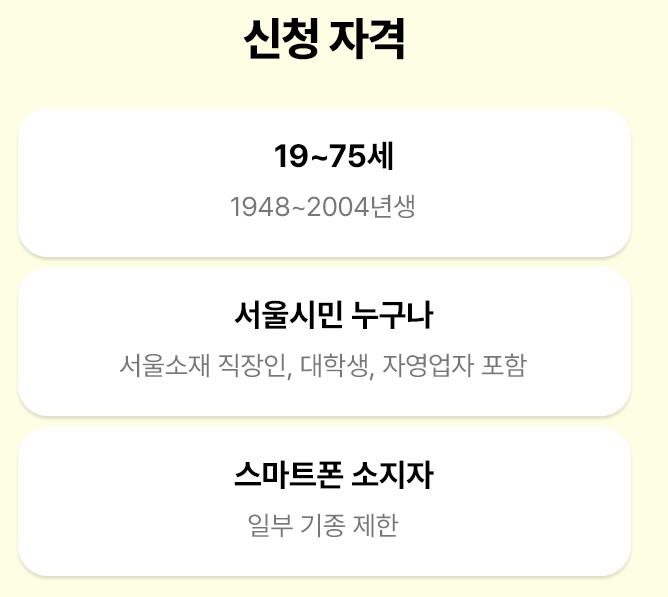 손목닥터9988 신청 자격 요건 안내