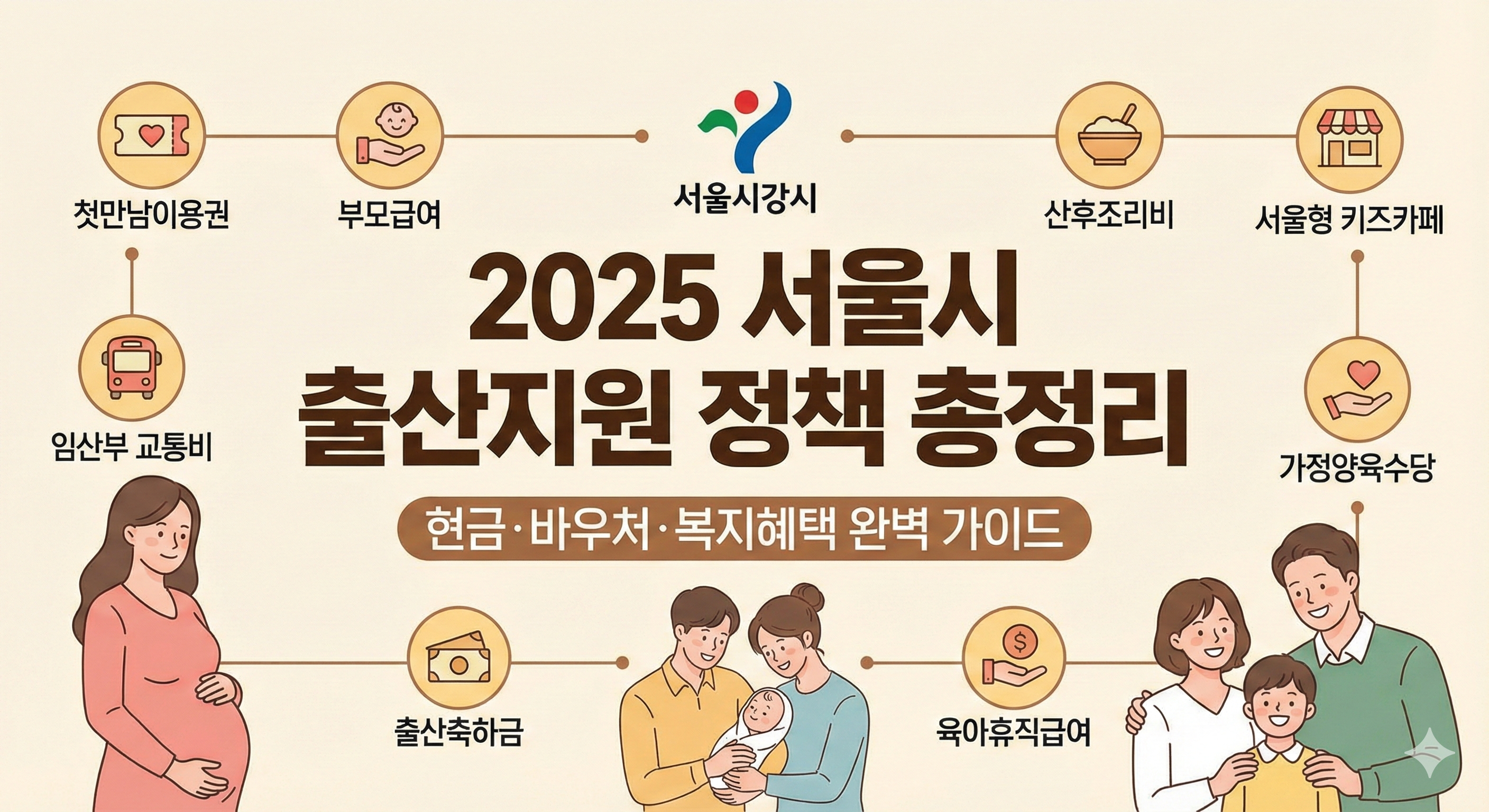 서울시 출산지원 정책