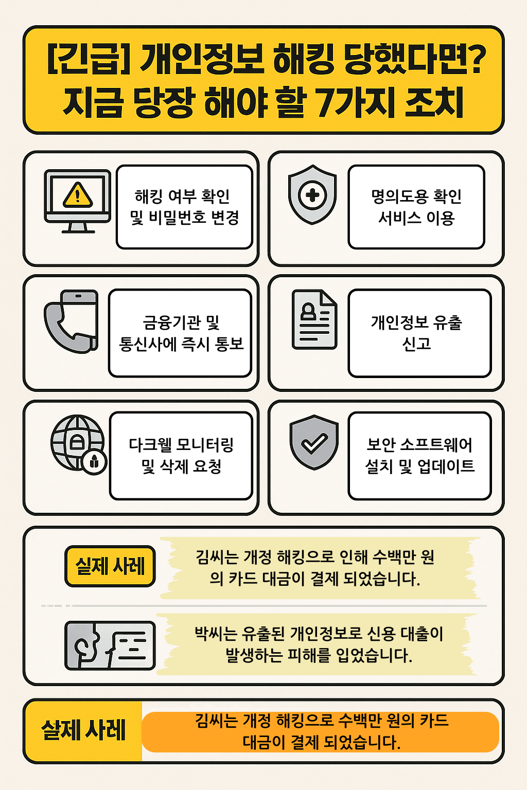 개인정보 해킹