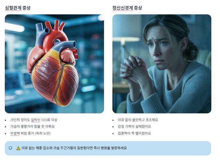 증상2