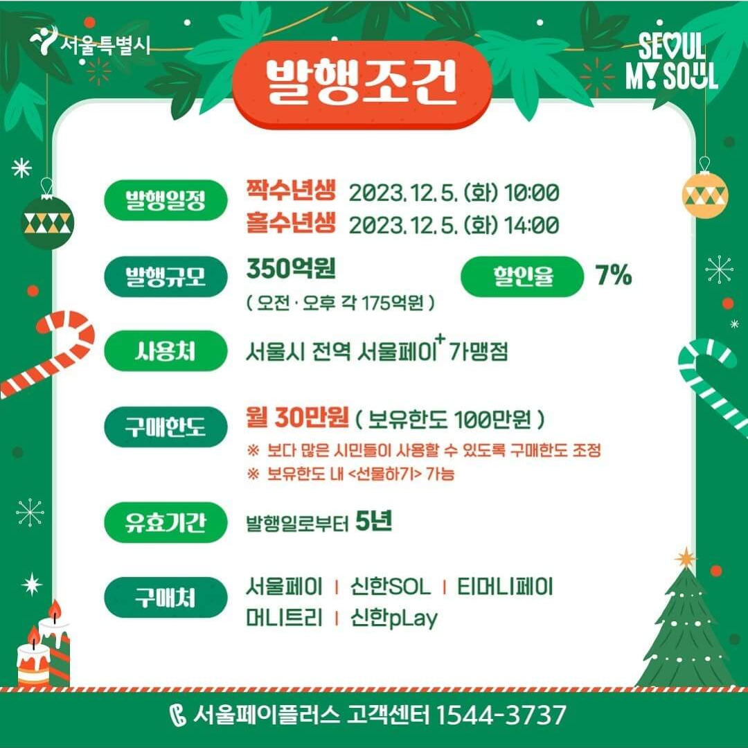 서울 e 사랑 상품권