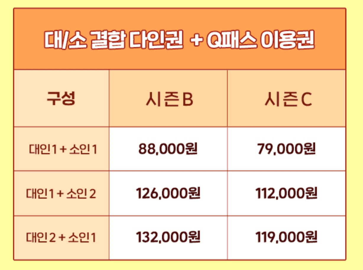 에버랜드 자유이용권 할인 구매 방법