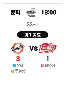 한화 vs. SSG 오늘 시범경기 결과 중계 하이라이트(3월 10일)
