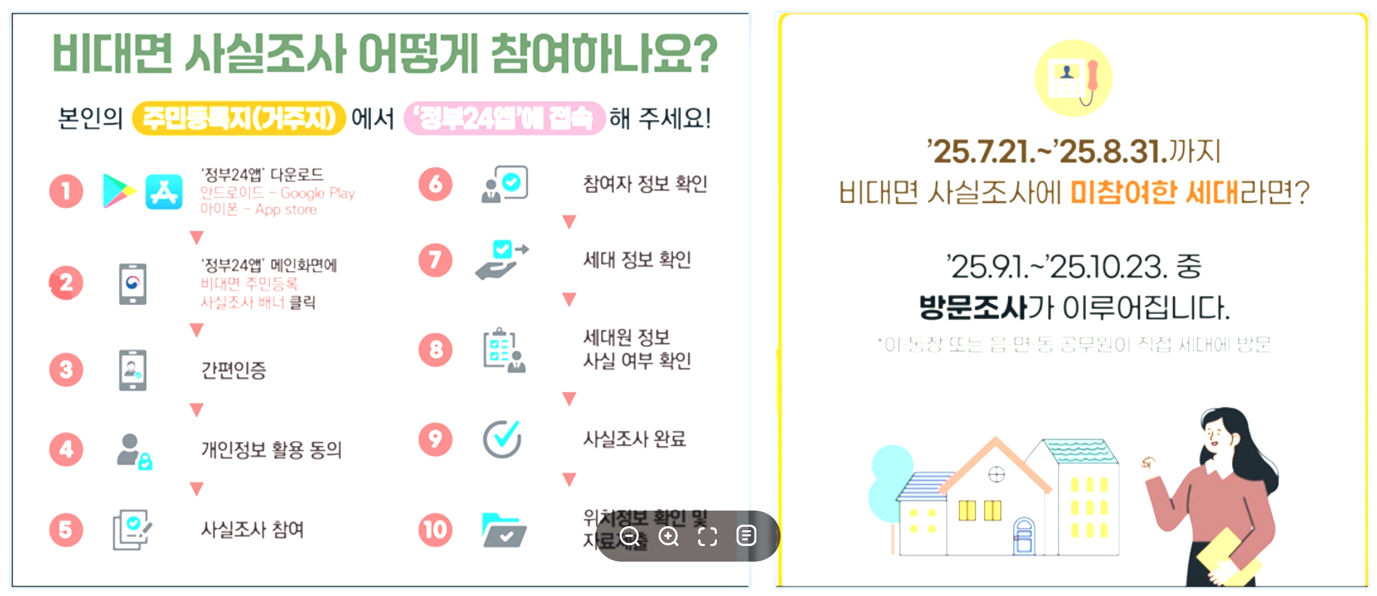 2025 주민등록 사실조사 비대면 방법 총정리! 과태료 피하고 경품까지 받자