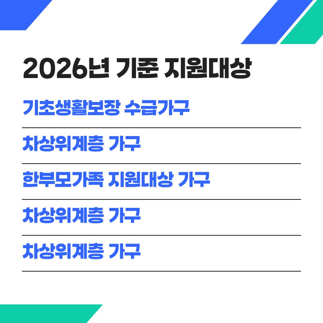 기저귀바우처