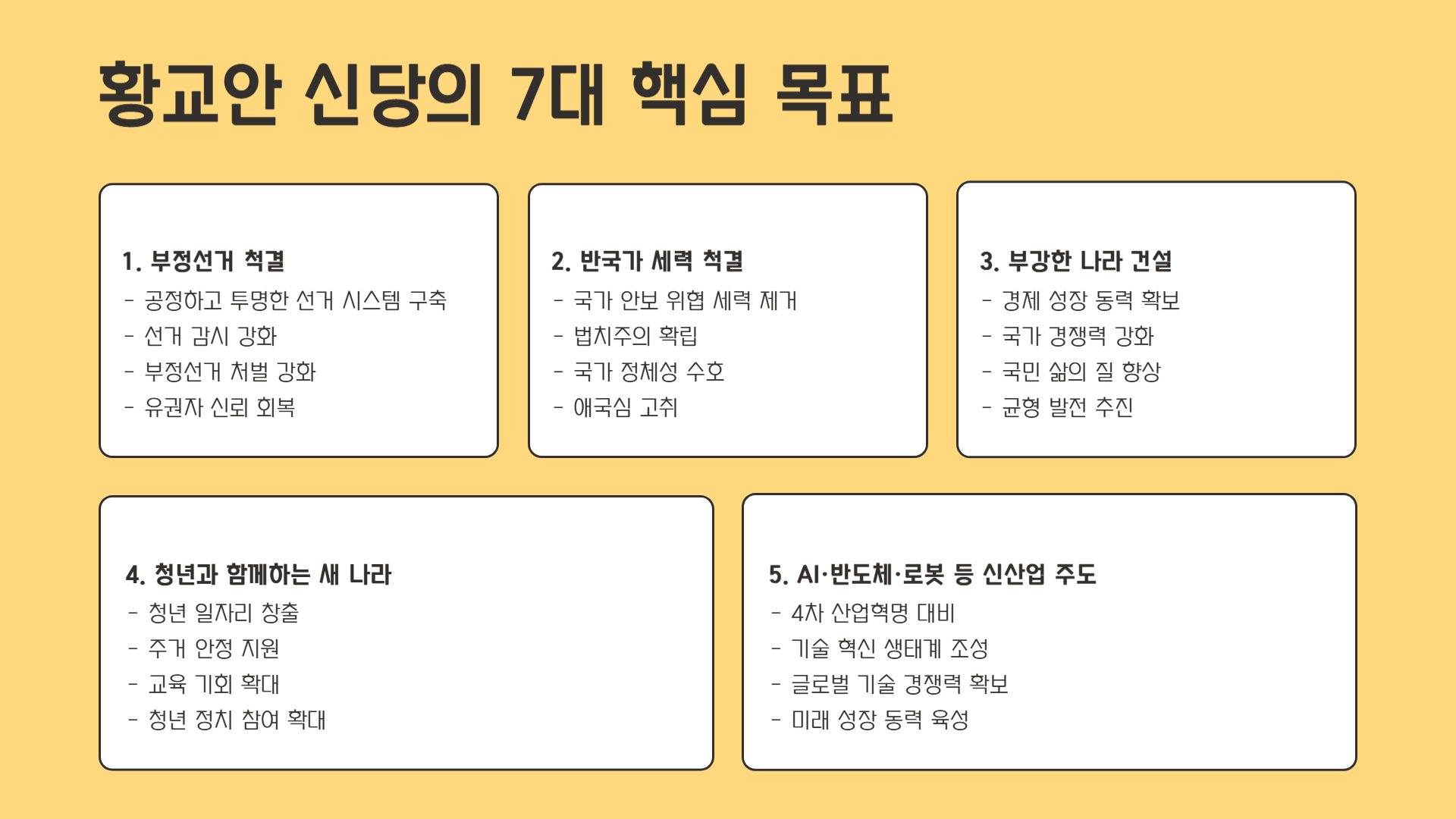 황교안 신당의 7대 목표는?