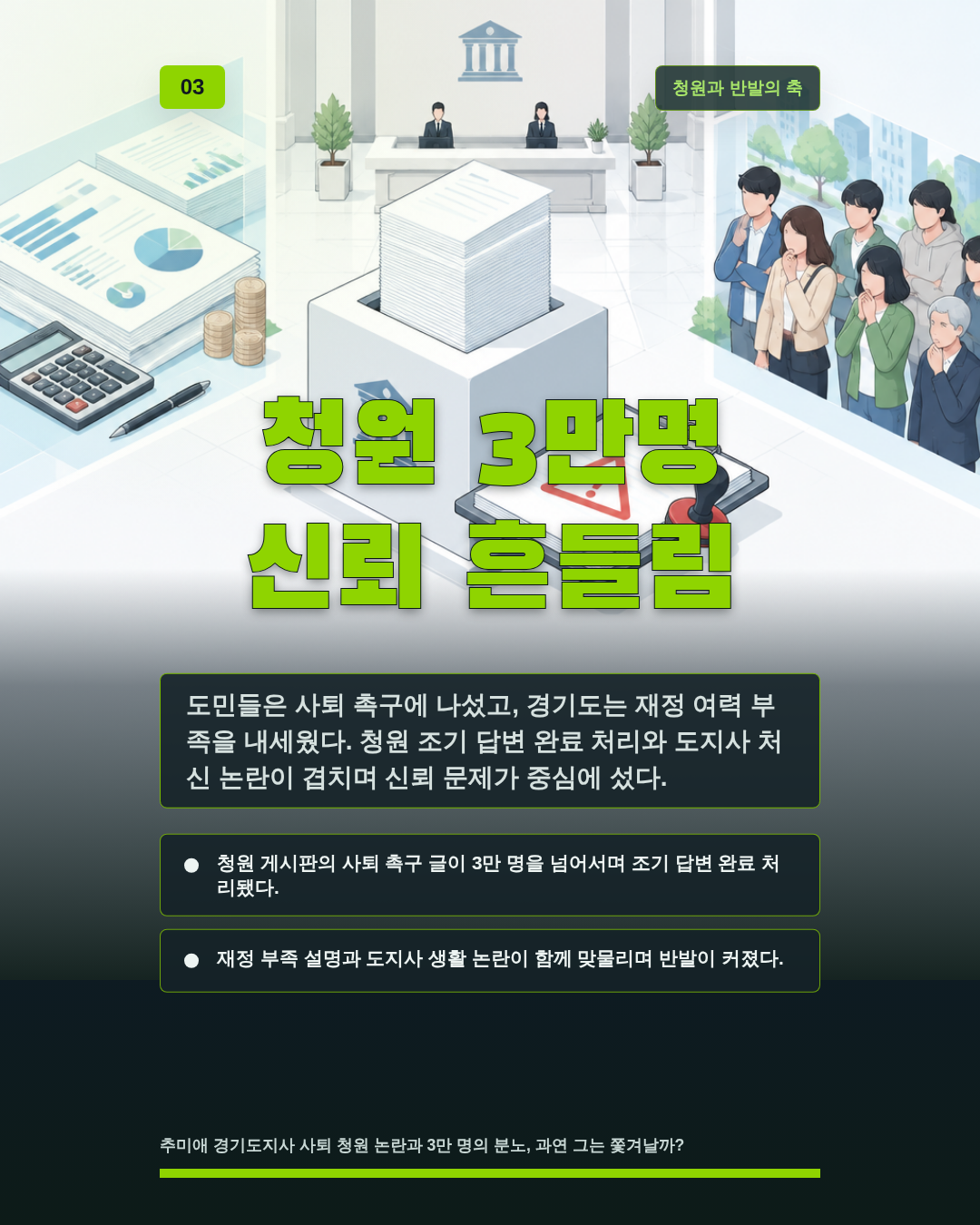 청원 3만명 신뢰 흔들림
