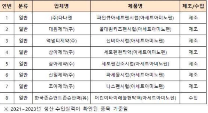 챔프시럽 갈변현상