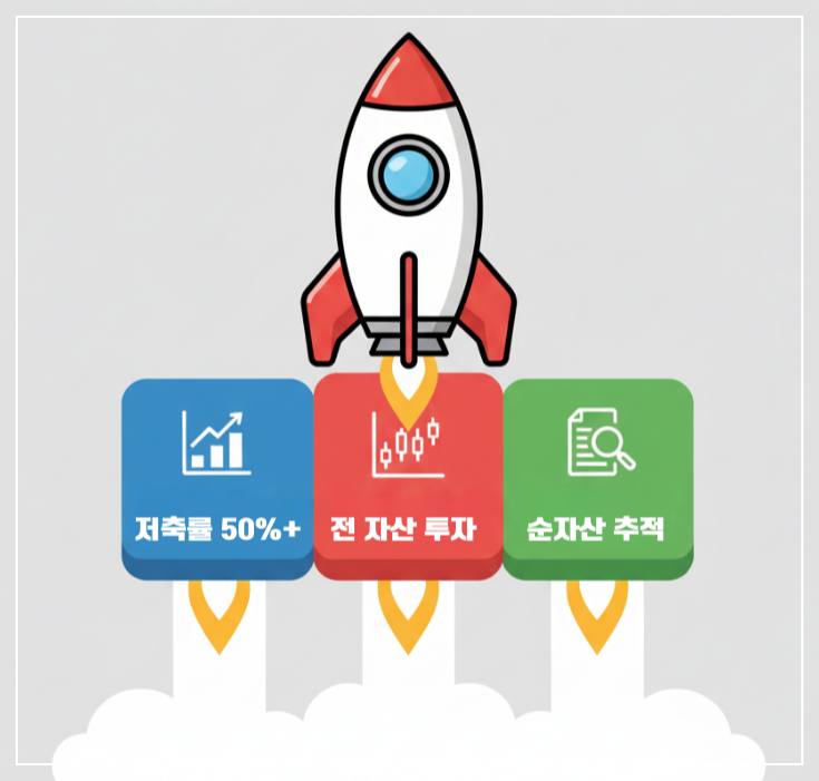 평범한 직장인을 위한 '파이어 스타터 킷'