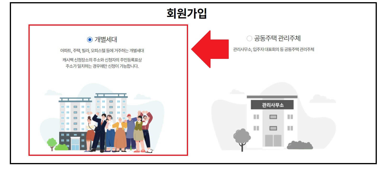 한전 에너지 캐시백 신청방법, 캐시백 지급 구체적으로 얼마?