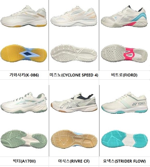 배드민턴화 추천(기능, 착용감, 내구성, 안전성, 가격) - 요넥스, 미즈노, 아식스, 비트로, 빅터, 가와사키