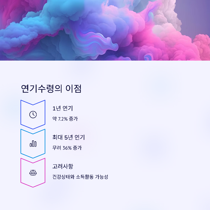 연기수령의 이점과 전략