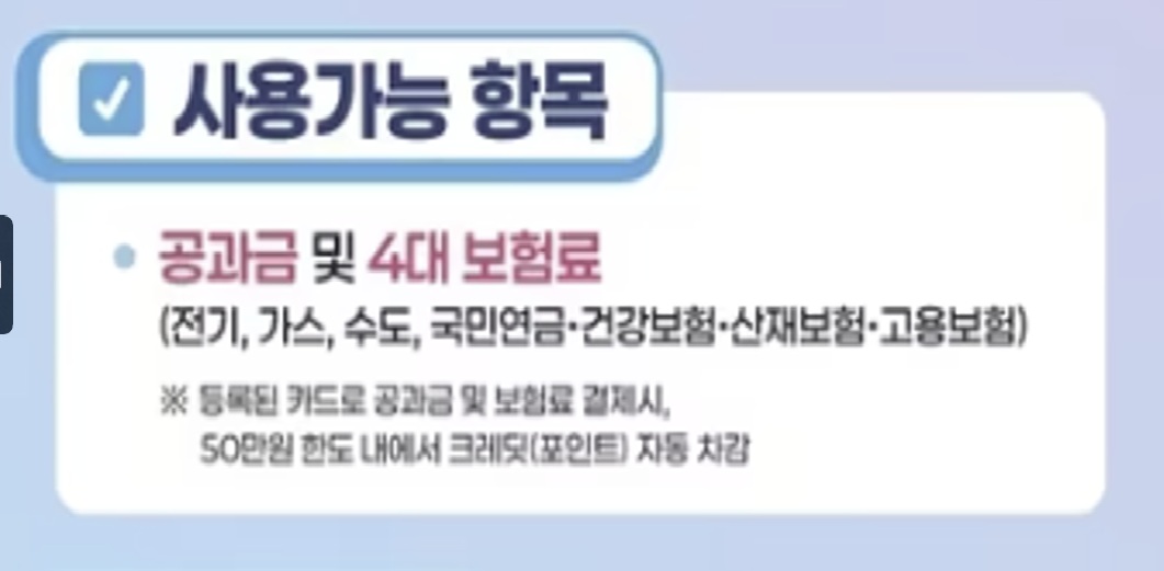 부담경감크레딧