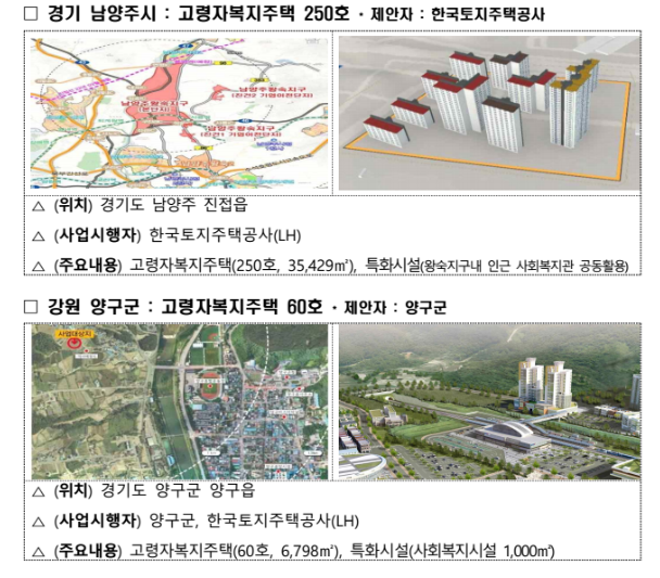 고령자복지주택 선정지