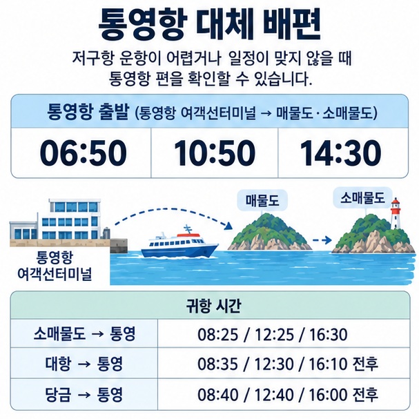 통영항에서 매물도와 소매물도로 출발하는 06시50분 10시50분 14시30분 배편을 달력과 배 아이콘으로 보여주는 이미지