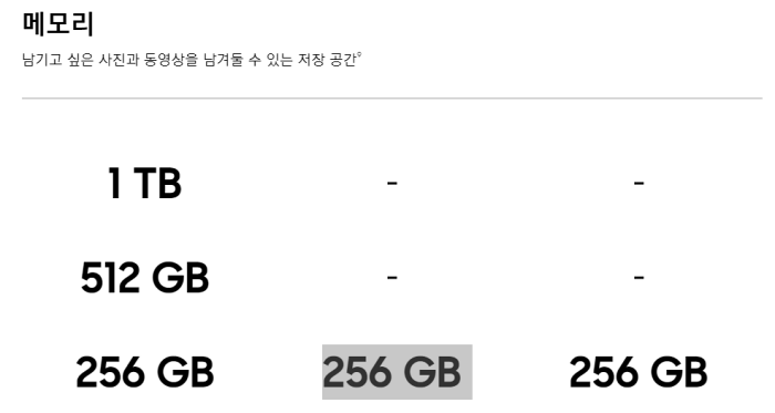 갤럭시-s-22-메모리-용량