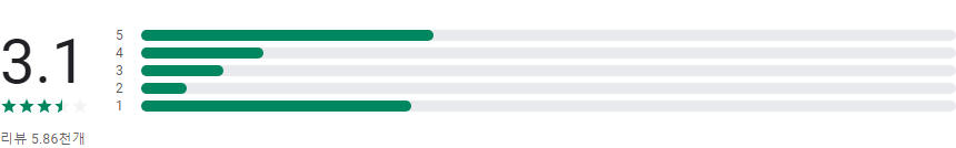 기상청 날씨알리미