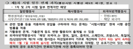 행정사 2차 시험일정 시험과목 원서접수