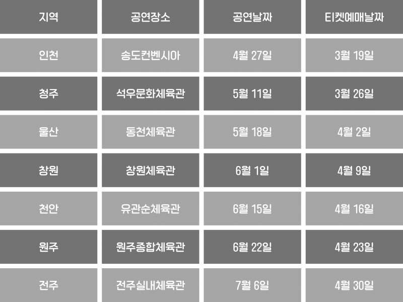 콘서트 일정과 예매날짜