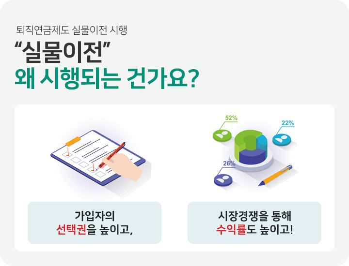 실문이전 시행 원인 1. 가입자 선택권 향상 2. 수익률 향상