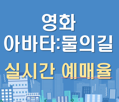 아바타 실시간 예매율