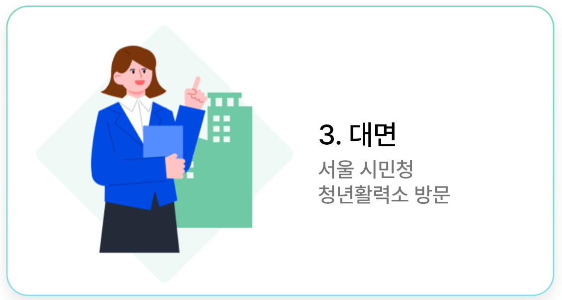 AI역량검사 진행 프로세스3