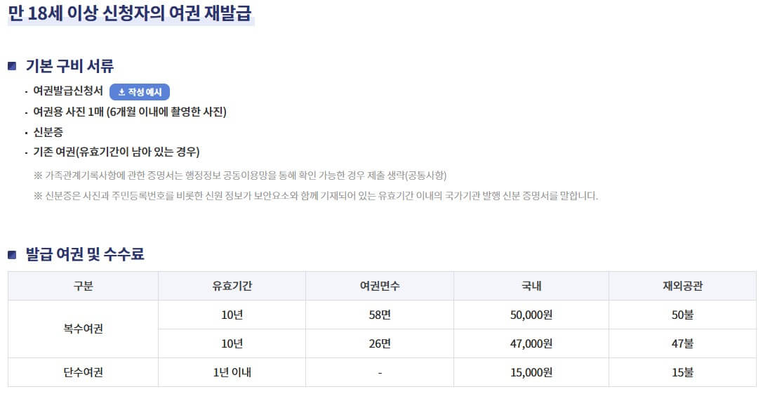 여권갱신 준비물