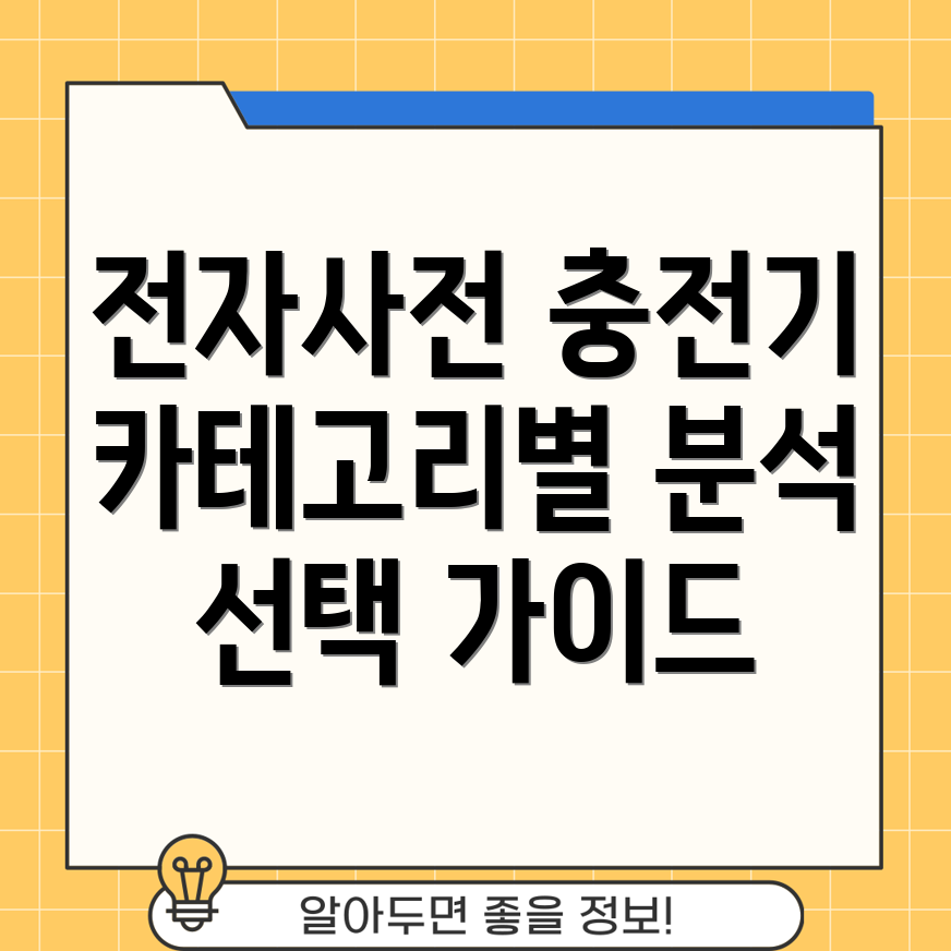 전자사전배터리충전기카테고리별상세분석및선택가이드