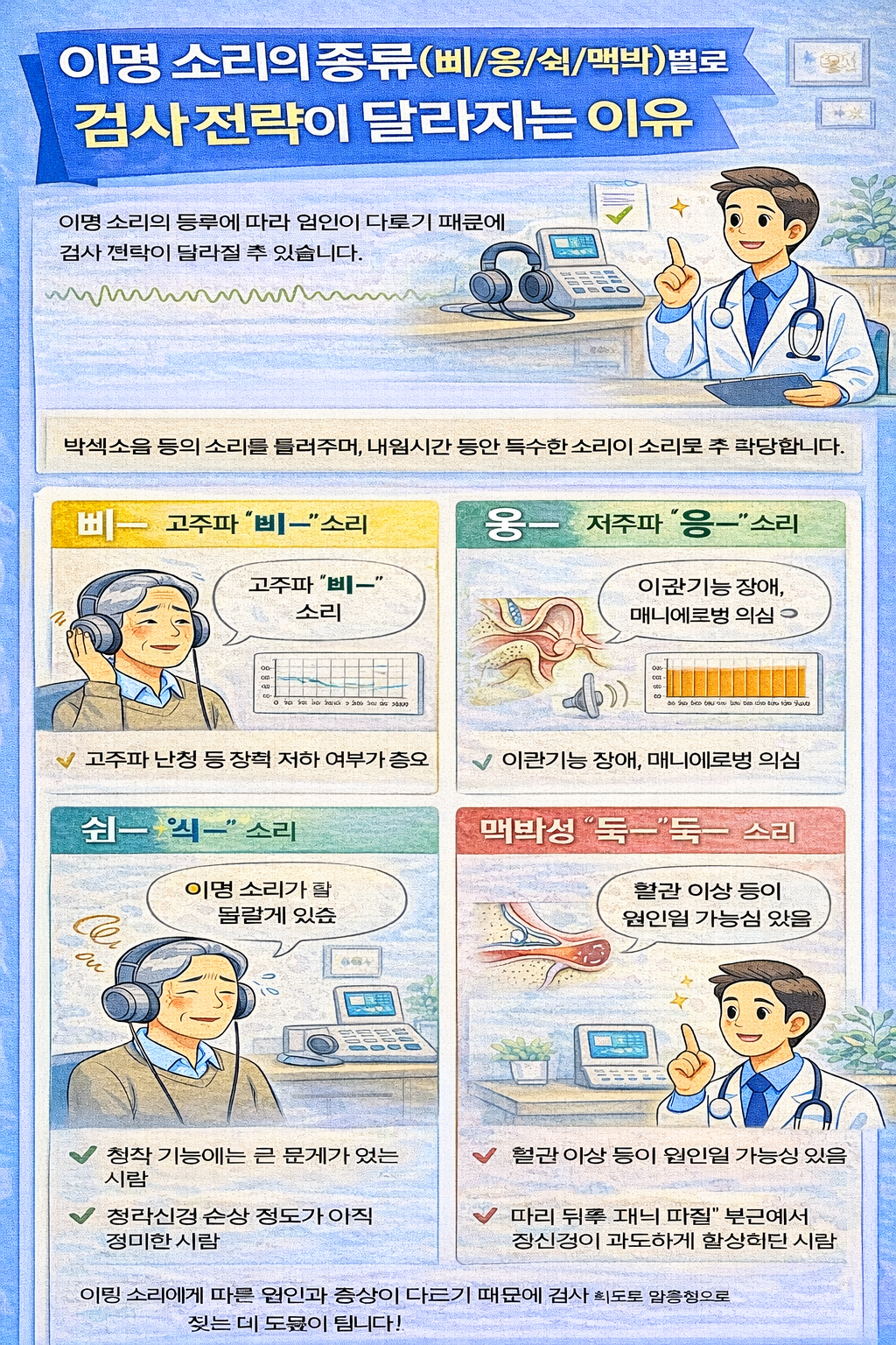 이명 소리의 종류(삐/웅/쉭/맥박)별로 검사 전략이 달라지는 이유