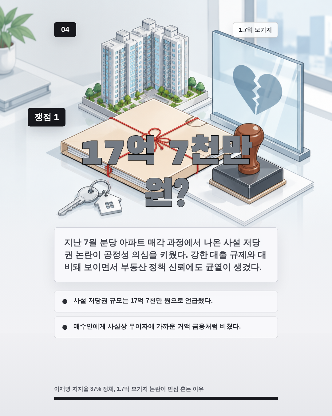 17억 7천만 원?