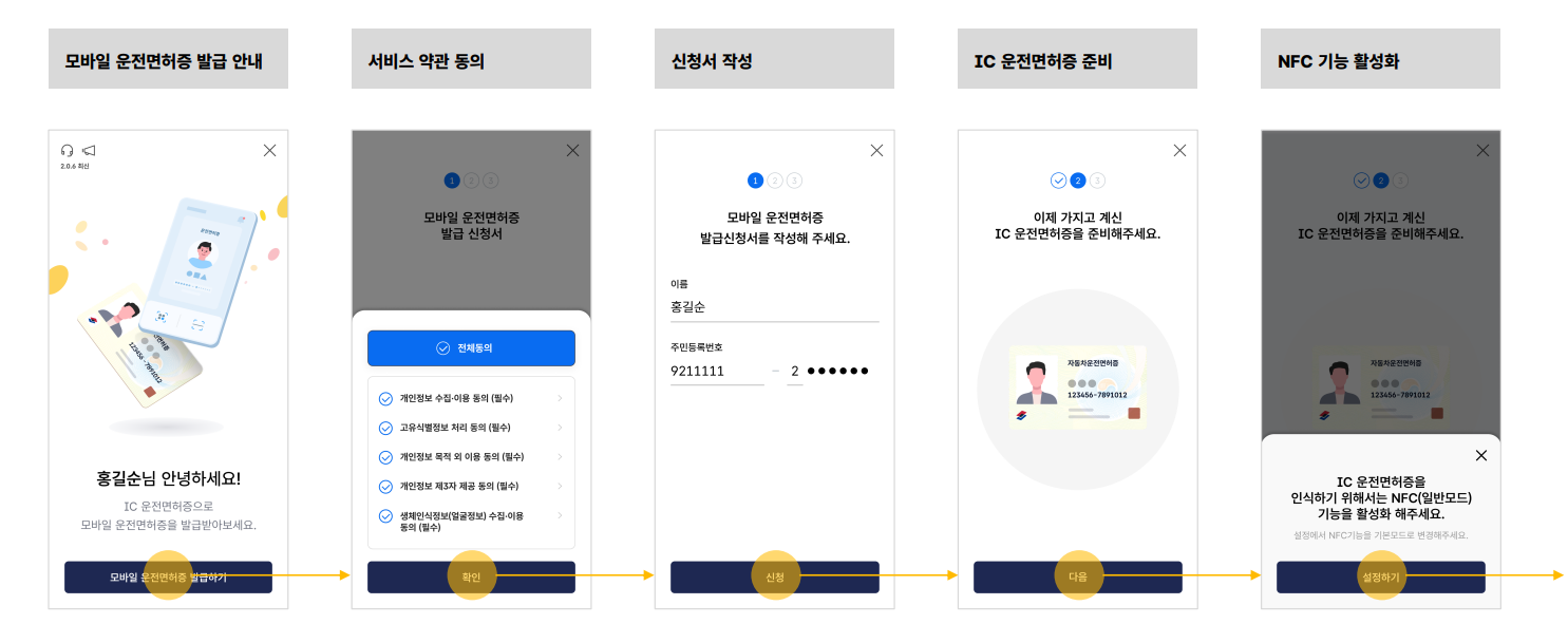 모바일 운전면허증 발급 방법