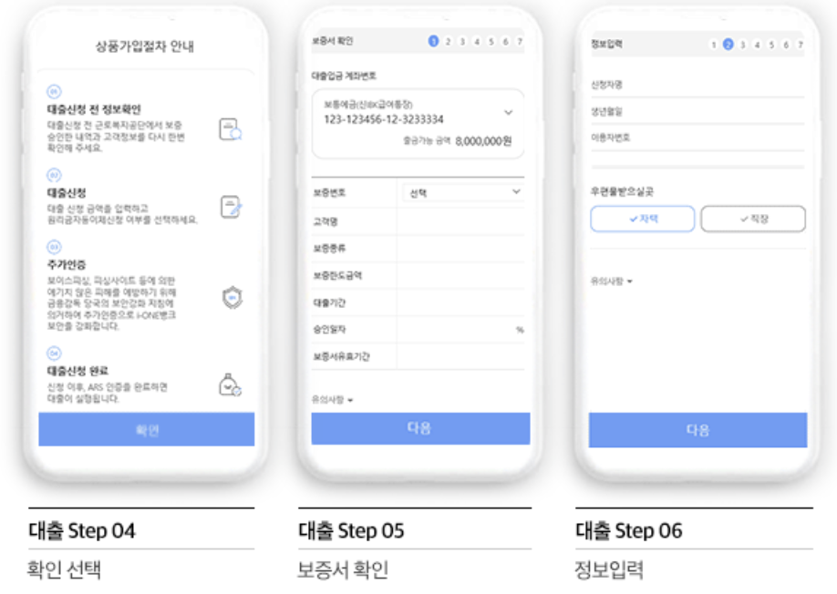 근로복지공단 생활안정자금융자 혼례비대출