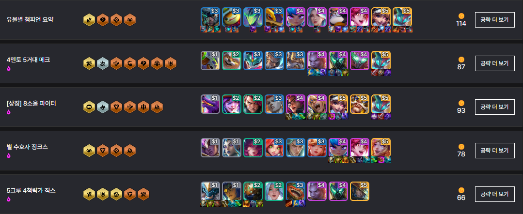 롤체 시즌15 시작일,TFT 시즌15 덱 추천,롤체PBE,TFT KO 콜로세움,롤토체스 꿀조합